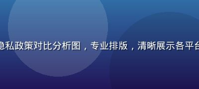 成人内容平台隐私政策对比分析图，专业排版，清晰展示各平台数据保护差异